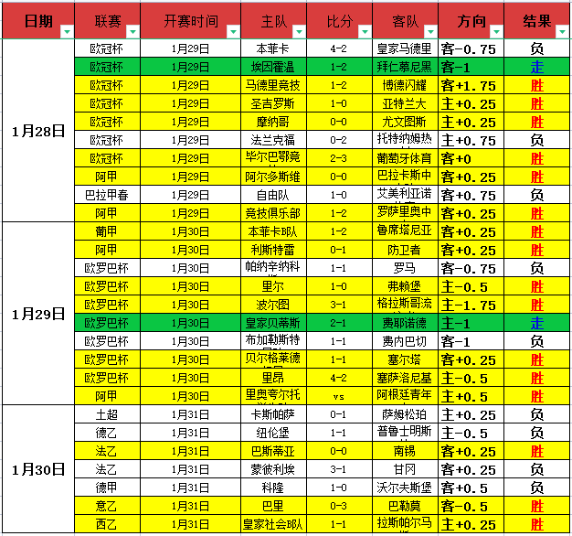 湖人队以,优势击败森,林狼,爱游戏app,爱游戏官网,爱游戏体育官网,爱游戏体育app