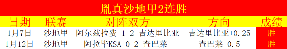 邵佳一挂帅,国足首秀,平惊艳开场,爱游戏app,爱游戏官网,爱游戏体育官网,爱游戏体育app