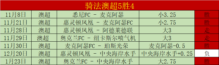 决战倒计时,上海海港喜,迎重磅喜讯,爱游戏app,爱游戏官网,爱游戏体育官网,爱游戏体育app
