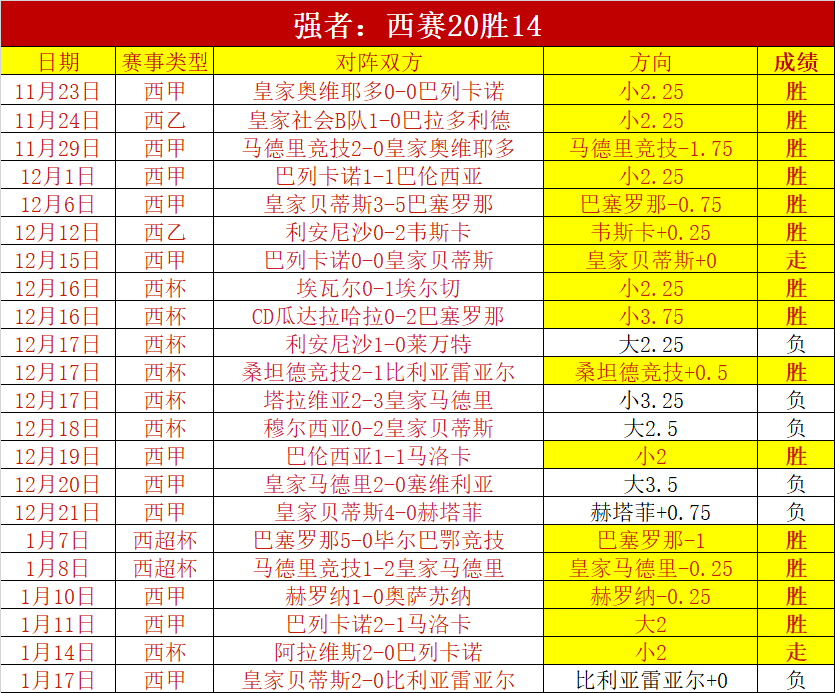 拜利转会加,盟土耳其超,级联赛球队,爱游戏app,爱游戏官网,爱游戏体育官网,爱游戏体育app