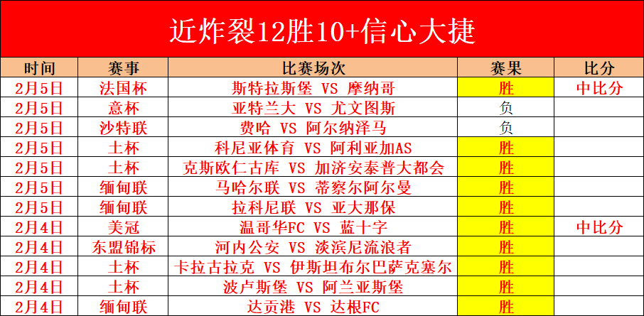 唐天翼精准,助攻,白余涛力斩,爱游戏app,爱游戏官网,爱游戏体育官网,爱游戏体育app