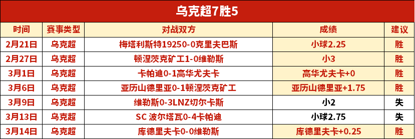 昨日激战,净赚,谁能挑战不,爱游戏app,爱游戏官网,爱游戏体育官网,爱游戏体育app