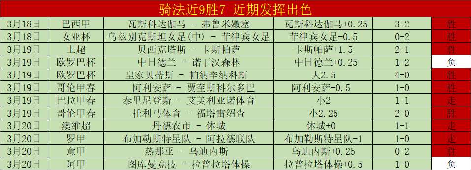 激战晨曦,金种子锁定,韩篮甲早场,爱游戏app,爱游戏官网,爱游戏体育官网,爱游戏体育app