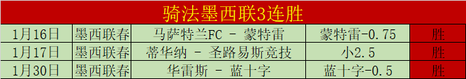 曼城先签大,牌引援,罗比尼奧紧,爱游戏app,爱游戏官网,爱游戏体育官网,爱游戏体育app