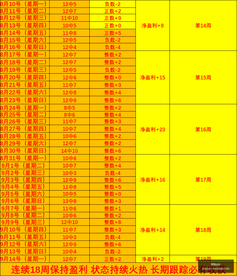 热门赛事淘,汰赛激战,品牌赞助战,爱游戏app,爱游戏官网,爱游戏体育app