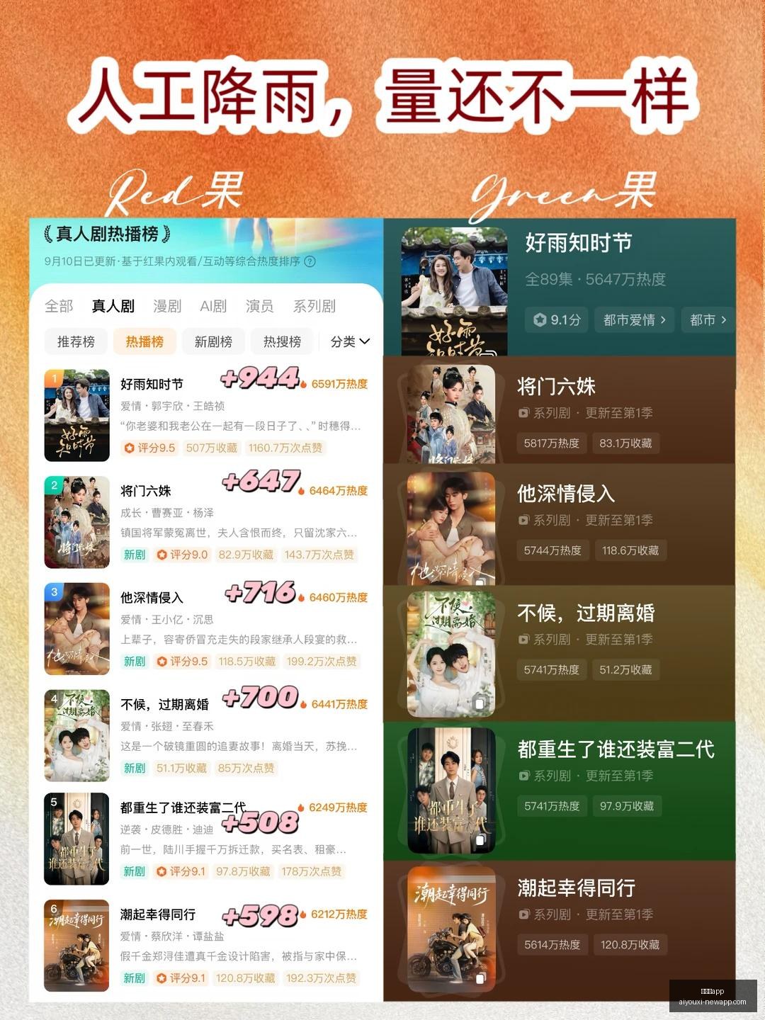荣耀电竞新,品发布会,性能突破引,爱游戏app,爱游戏官网,爱游戏体育app