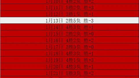 拜仁球员偏爱争议声中，汉斯·弗利克续任德国队主教练职位。