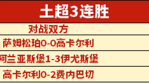 2025年联赛助攻王揭晓：格雷罗领跑，特罗萨德紧随其后，丁丁K77亦榜上有名！