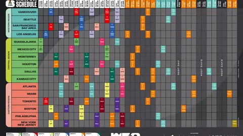 姆巴佩續約選項被拒，隊報揭露巴黎一年合約無望！